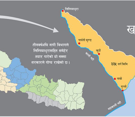 यस्तो रहेछ नेपालको खास नक्सा
