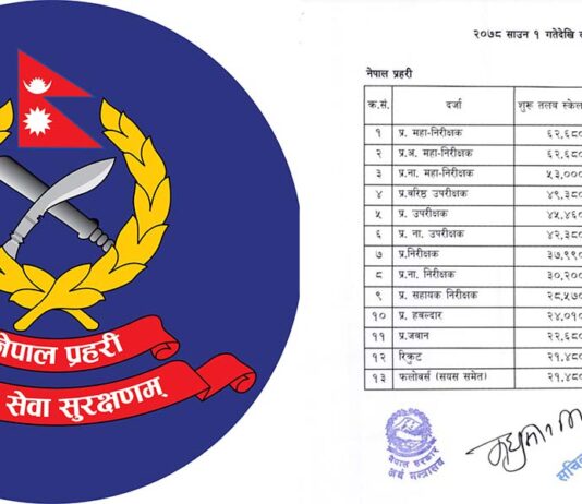 प्रहरीको नयाँ तलब स्केल : आईजीपीको ६६ हजार पुग्दा जवानको कति ?