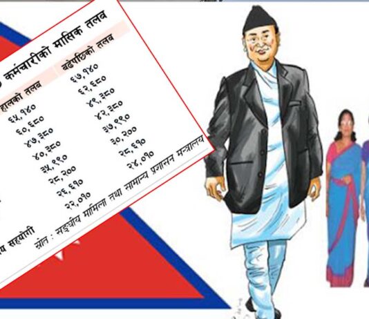 ओली सरकारले बढाएको तलब देउवा सरकारले गर्यो स्वीकृत, कस्को कति पुग्यो ?