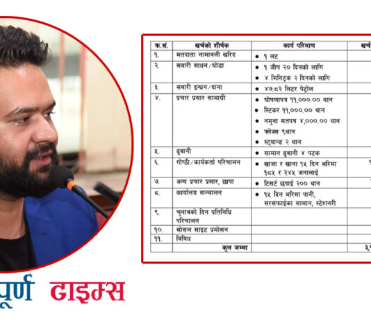 बालेन शाहले चुनावमा कति गरेछन् खर्च ? सार्वजनिक गरे यस्तो विवरण
