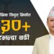 इतिहासमै बढी विद्युत् निर्यात: दैनिक ११३० मेगावाट बेच्दै नेपाल, वार्षिक ८६ अर्ब आम्दानी