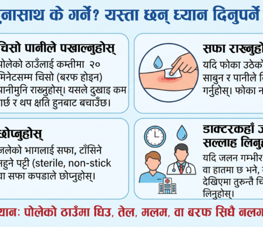 जलन हुनासाथ के गर्ने ? यस्ता छन् ध्यान दिनुपर्ने कुराहरू